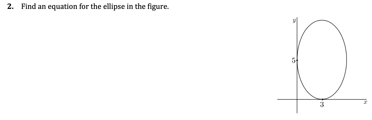 Solved 2. Find an equation for the ellipse in the figure. | Chegg.com