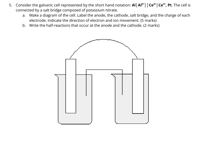 Solved 5. Consider the galvanic cell represented by the | Chegg.com