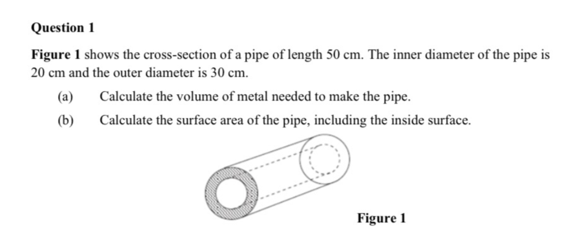 solved-figure-1-shows-the-cross-section-of-a-pipe-of-length-chegg