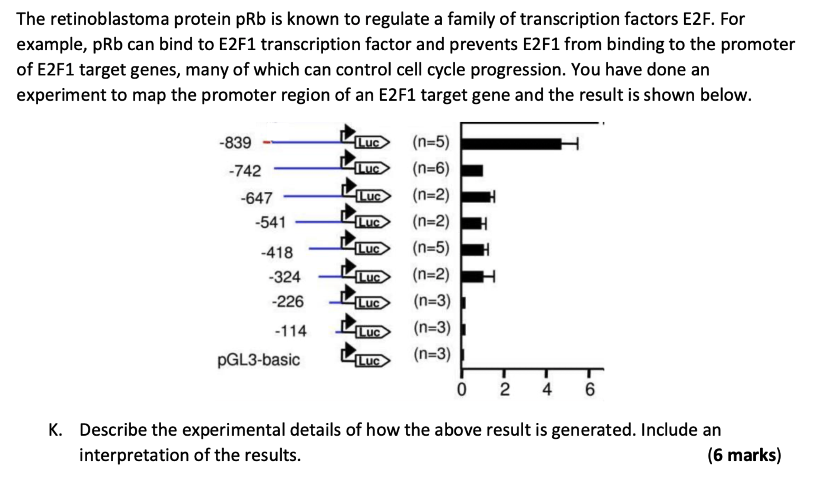 Solved Cell cycle checkpoints are important regulatory Biology Diagrams
