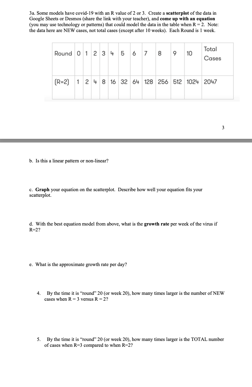 Solved 3a Some Models Have Covid 19 With An R Value Of 2 Chegg