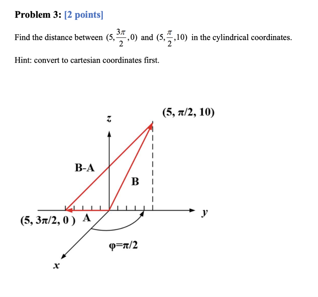 Solved Problem 3: [2 points] Зл Find the distance between | Chegg.com