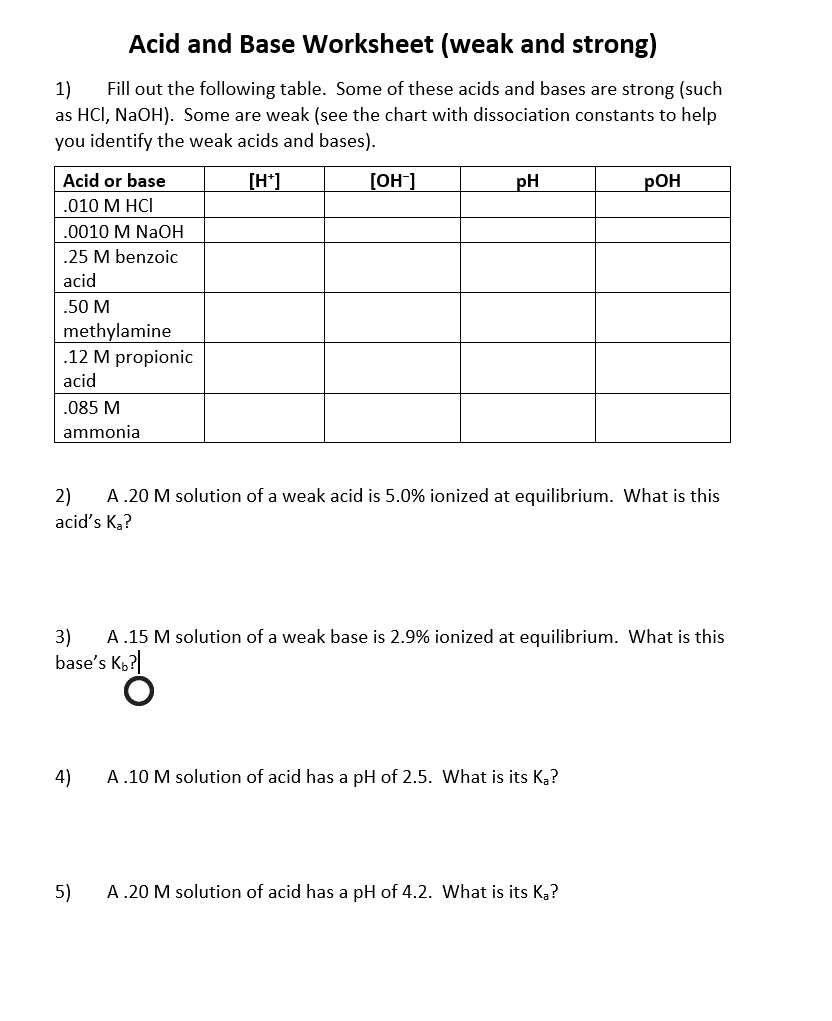 Solved Acid and Base Worksheet (weak and strong) 22) Fill out Pertaining To Acids And Bases Worksheet