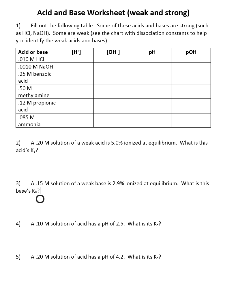 Solved Acid and Base Worksheet (weak and strong) 1) Fill out | Chegg.com