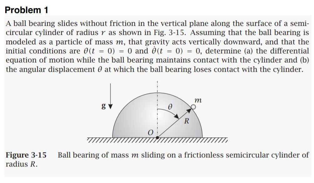 Solved Problem 1 A ball bearing slides without friction in | Chegg.com