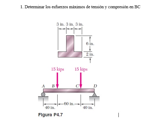 1. Determinar los esfuerzos máximos de tensión y compresión en \( \mathrm{BC} \) Flgura P4.7