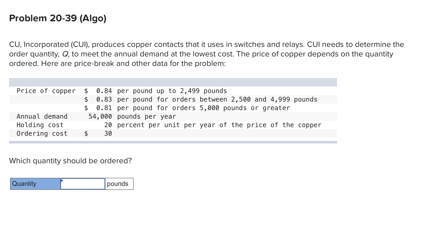 Solved CU, Incorporated (CUI), produces copper contacts that