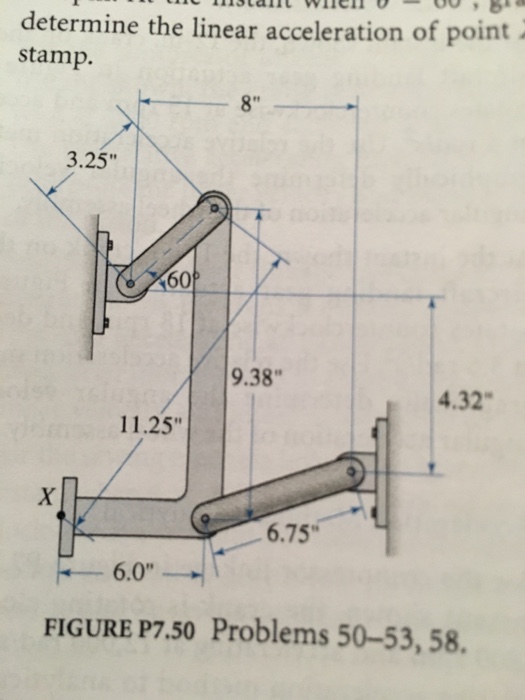 Solved The 3.25-in. link on the stamp machanism in Figure | Chegg.com