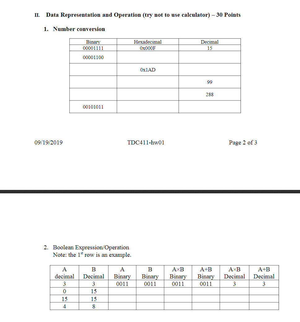 II. Data Representation and Operation (try not to use calculator) - 30 Points 1. Number conversion Binary 00001111 Hexadecima