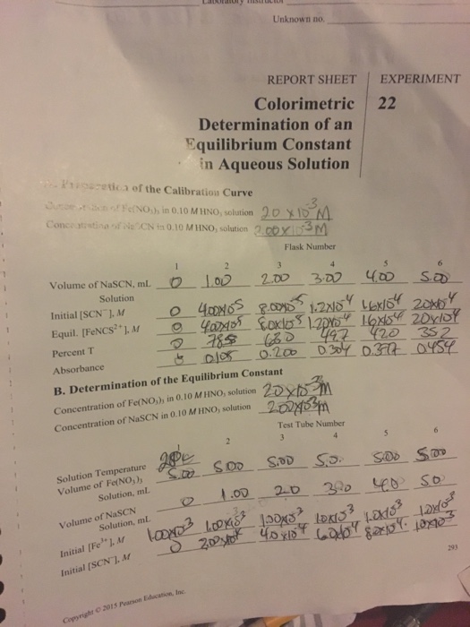 Solved 4 Report sheet Colorimetric Determination of an