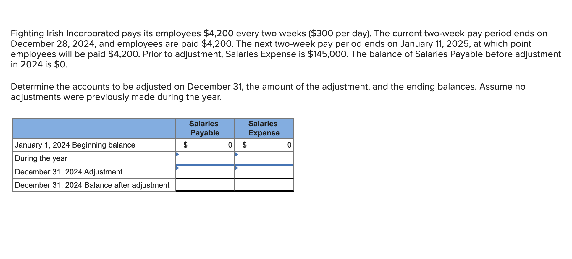 solved-fighting-irish-incorporated-pays-its-employees-4-200-chegg