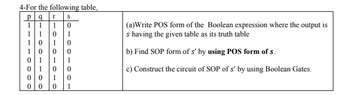 Solved 4-For the following table, pars 1110 110 1 10 1 0 10 | Chegg.com