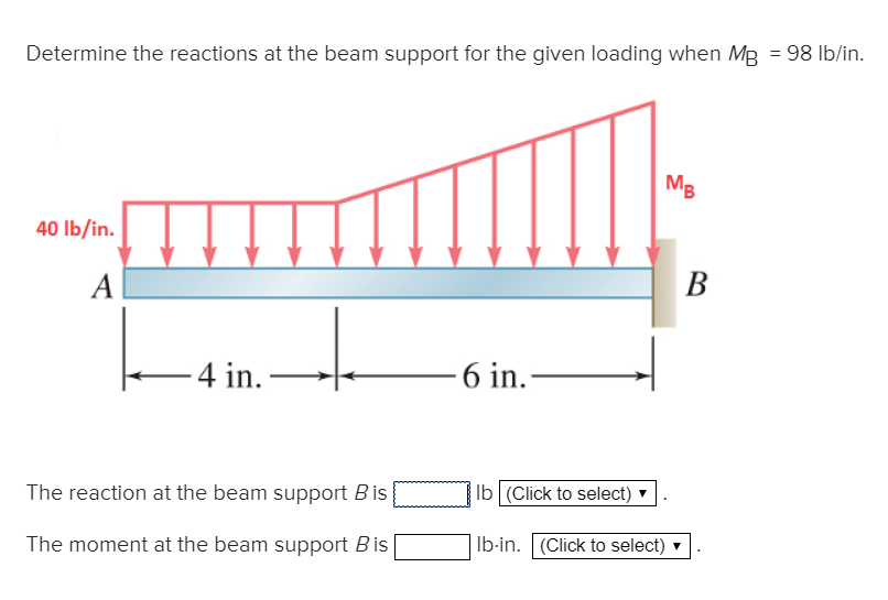 Solved Determine The Reactions At The Beam Support For The | Chegg.com