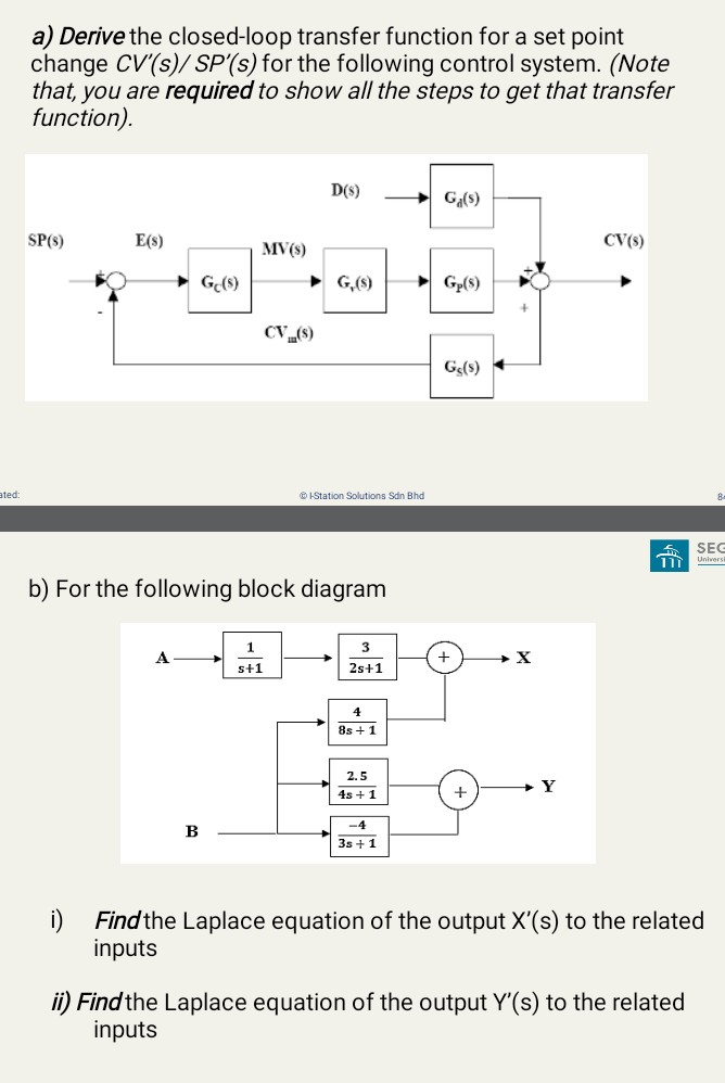 Solved a) Derive the closed-loop transfer function for a set | Chegg.com