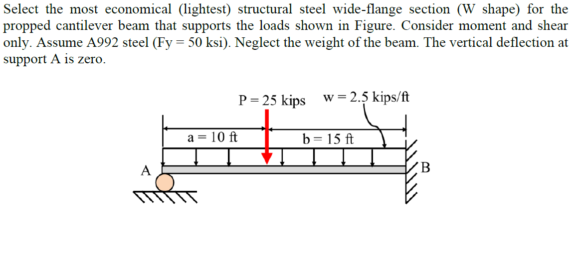 Solved Select the most economical (lightest) structural