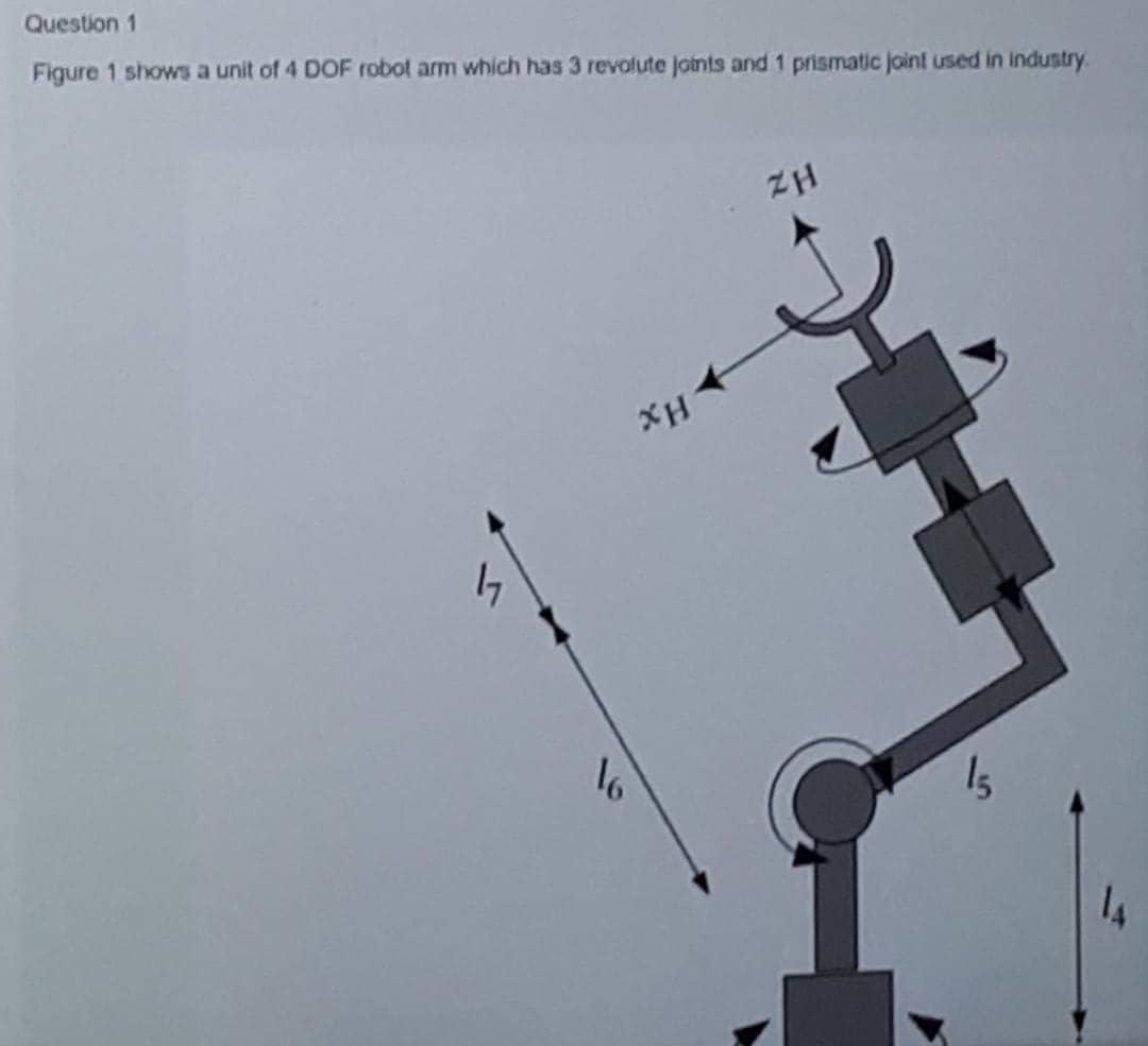 Solved ZU 13 YU 1 12 Figure 1A 4 DOF robot arm used in | Chegg.com