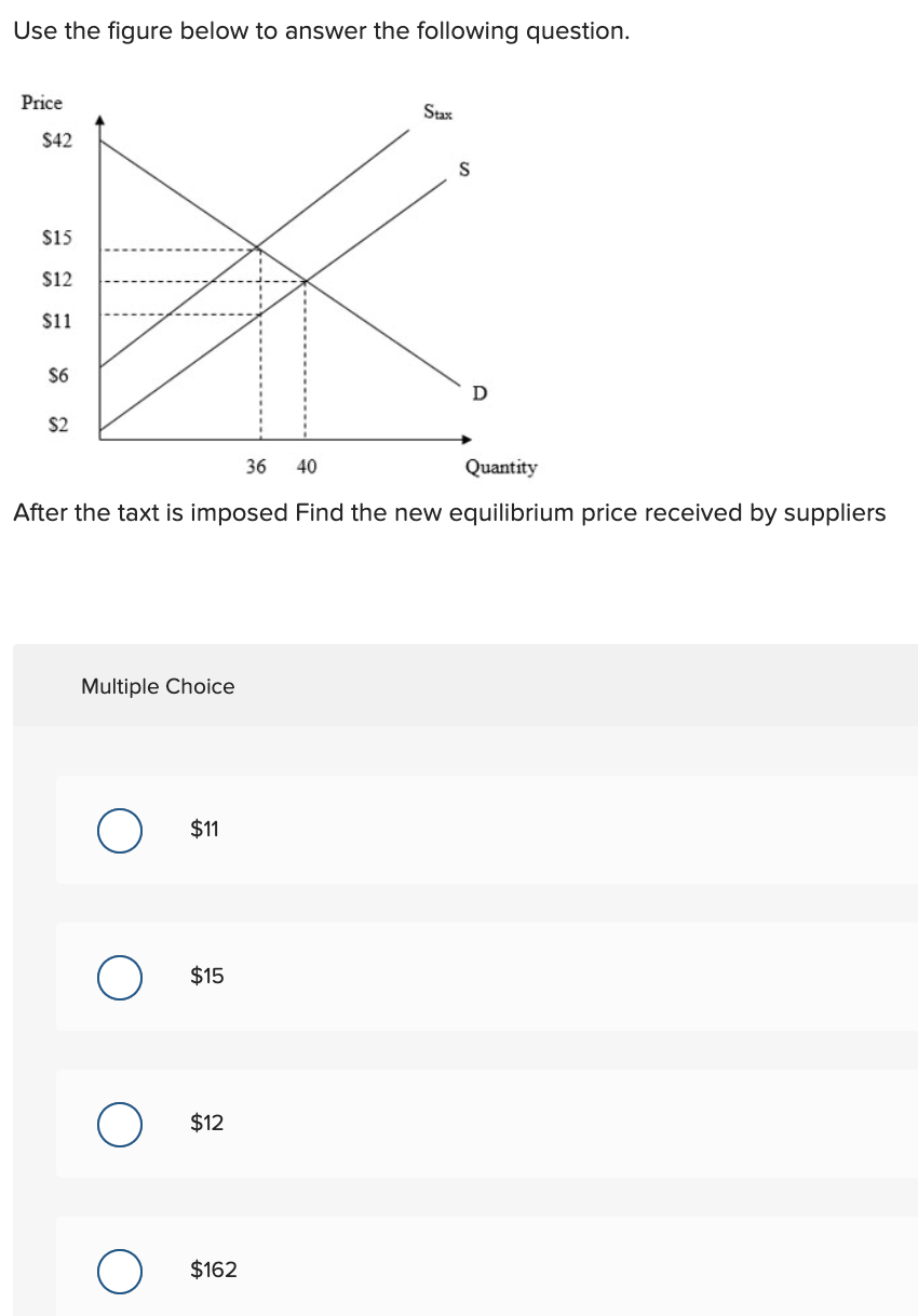 Solved Use the figure below to answer the following | Chegg.com