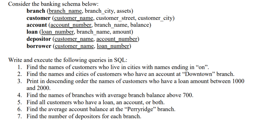 Solved Consider the banking schema below: branch (branch | Chegg.com
