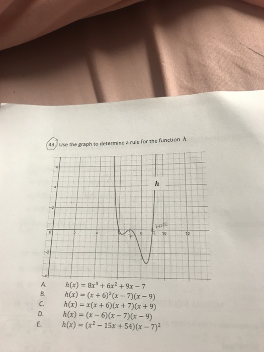 solved-43-use-the-graph-to-determine-a-rule-for-the-chegg