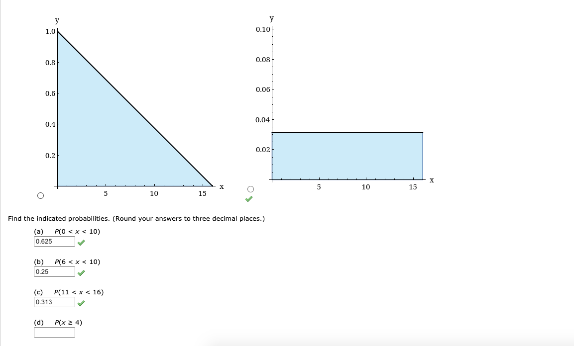 Solved Sketch the graph of the probability density function | Chegg.com