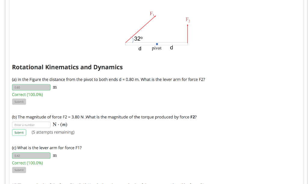 Solved 320 d pivot d Rotational Kinematics and Dynamics (a) | Chegg.com