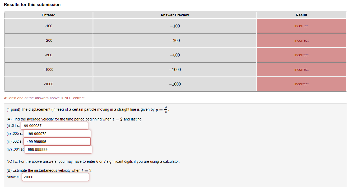 Solved The displacement (in feet) of a certain particle | Chegg.com