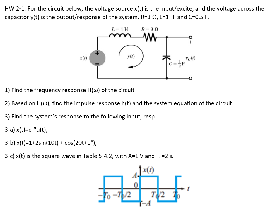 Solved Hw 2 1 For The Circuit Below The Voltage Source Chegg Com