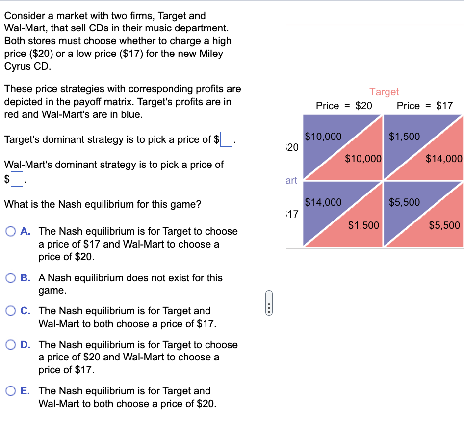Solved Consider a market with two firms, Target and