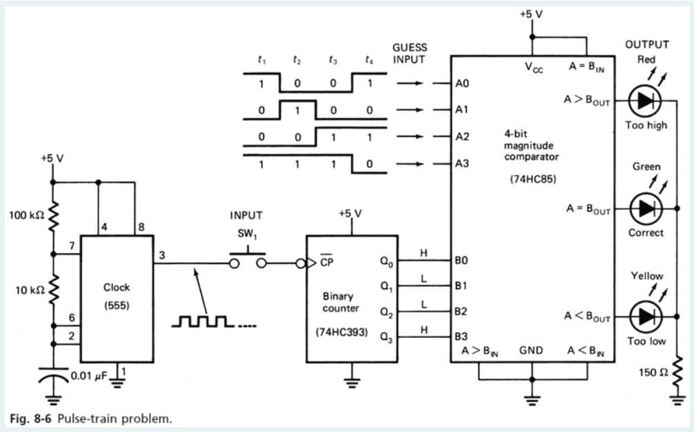 Solved Refer to the hi-low game circuit in Fig. 8-6. The 555 | Chegg.com