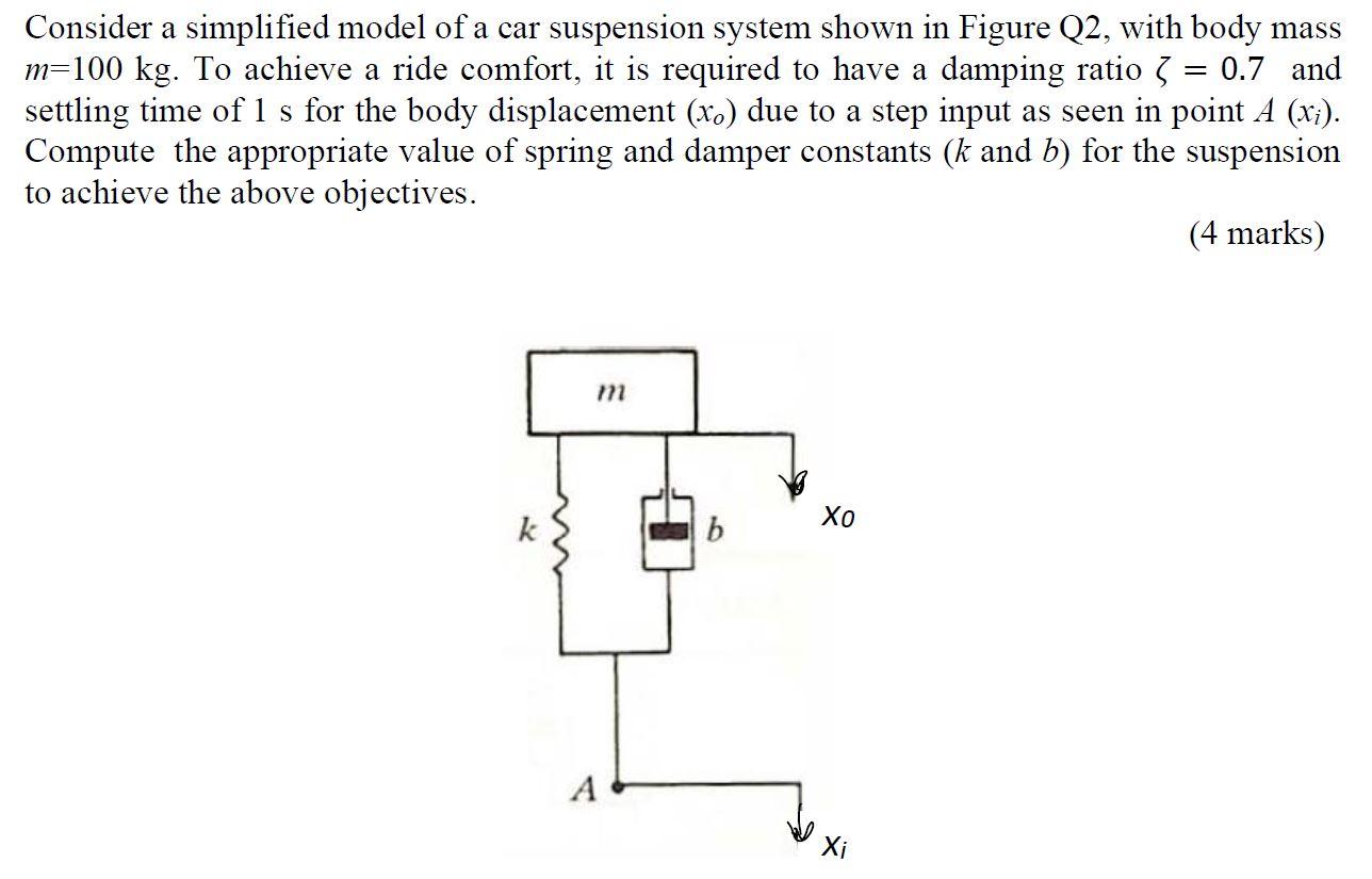 Solved CONTROL SYSTEMS! CONTROL SYSTEMS! CONTROL SYSTEMS! | Chegg.com