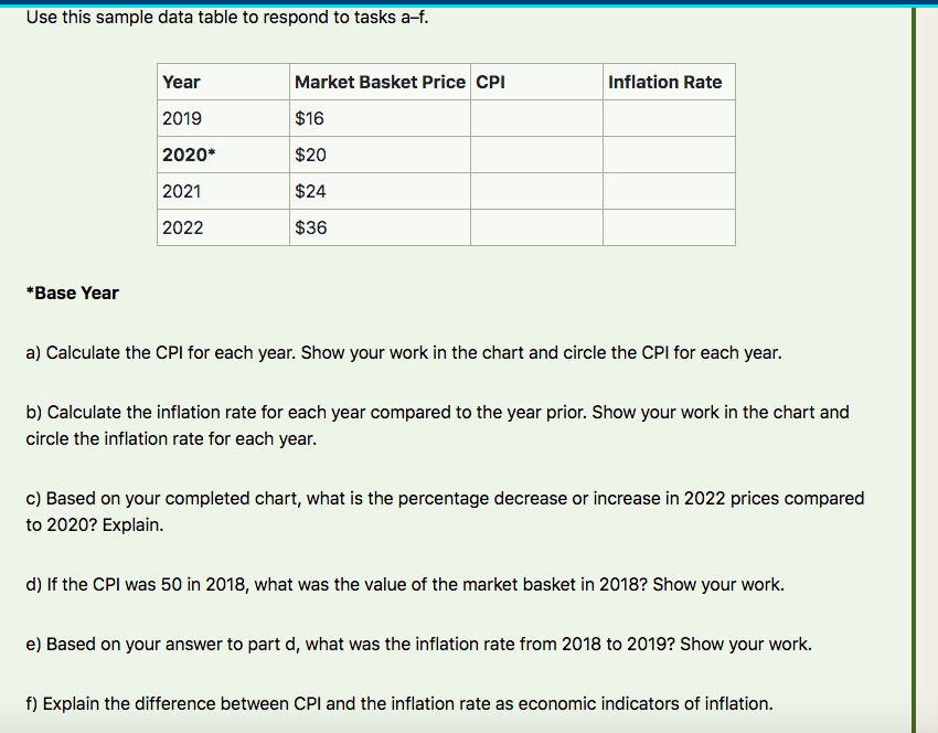 Solved Use this sample data table to respond to tasks af.