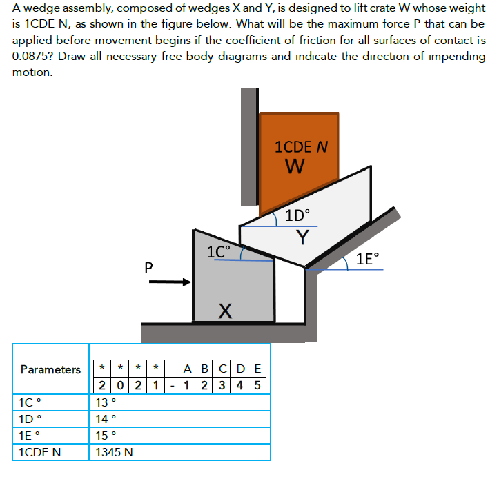 Solved A wedge assembly, composed of wedges X and Y, is