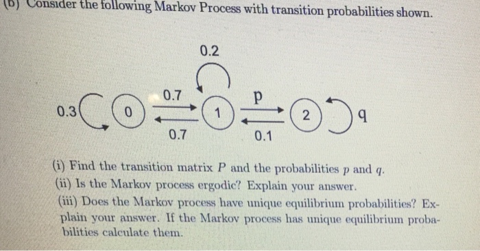 Solved BJ Consider the following Markov Process with | Chegg.com
