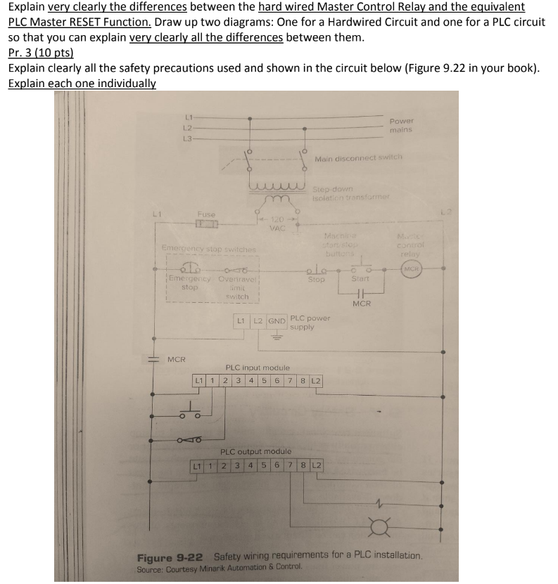 Solved Explain very clearly the differences between the hard