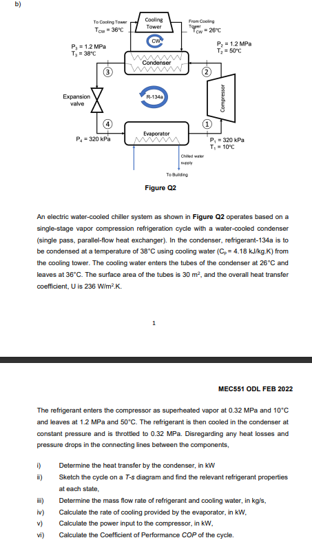 Solved B) To Cooling Tower Tow - 36°C Cooling Tower From | Chegg.com