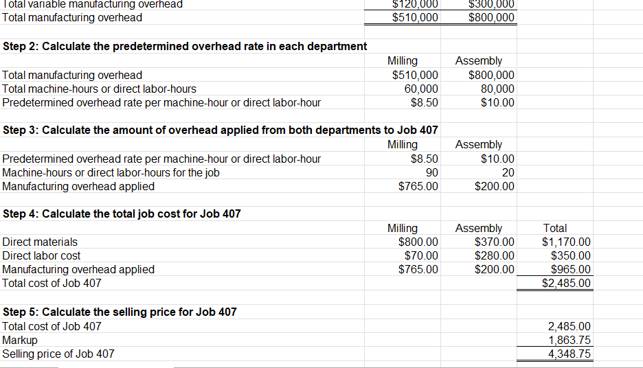 Solved 2. Change the total fixed manufacturing overhead cost