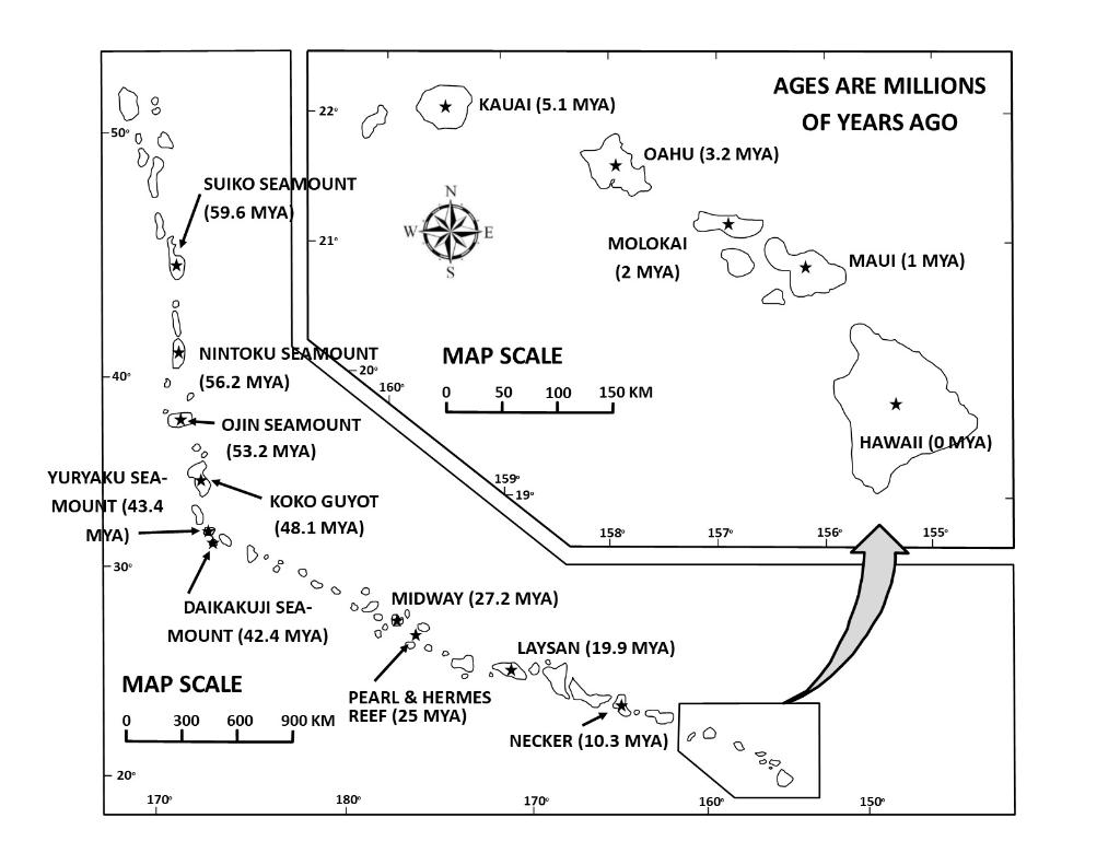 Solved 11. Going back to the Hawaiian island chain inset | Chegg.com