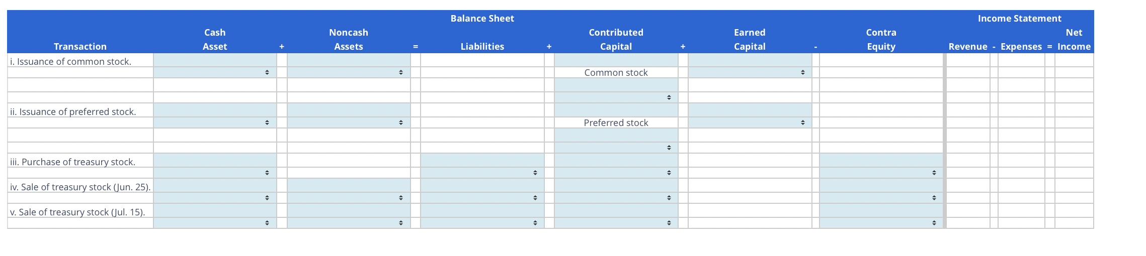 solved-analyzing-and-identifying-financial-statement-effects-chegg