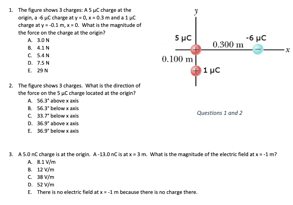 Solved y 1. The figure shows 3 charges: A5 uC charge at the | Chegg.com