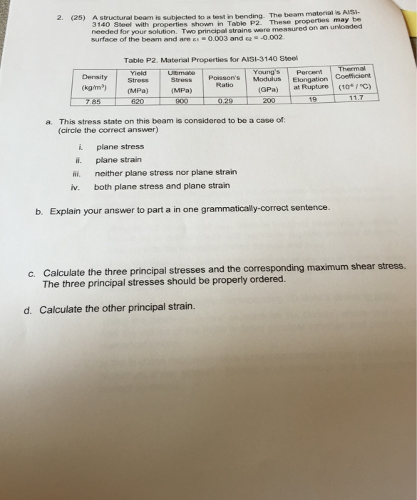 Solved is AISI- 2. (25) A structural beam is subjected to a | Chegg.com