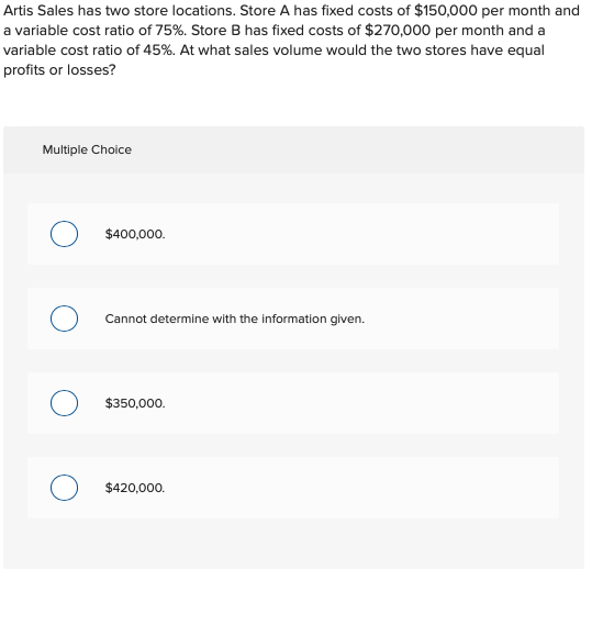 Solved Artis Sales has two store locations. Store A has