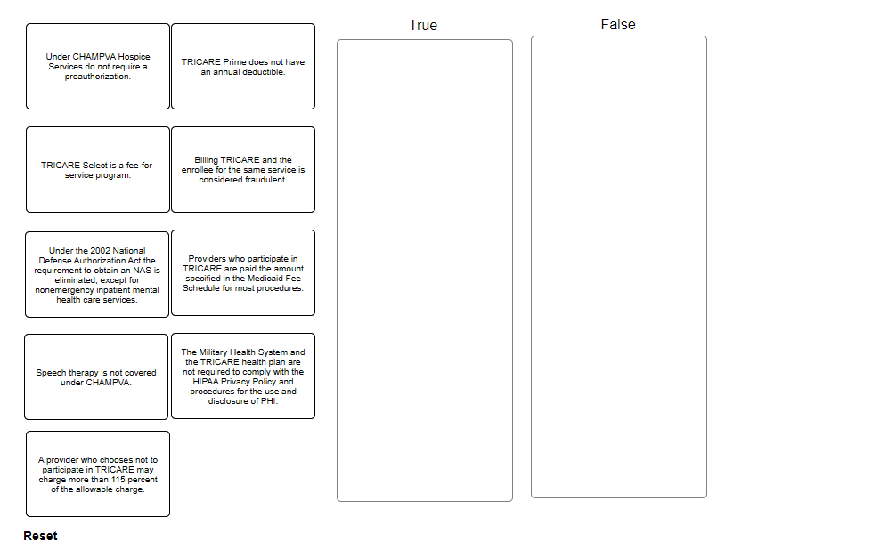 Solved True False Under CHAMPVA Hospice Services Do Not Chegg