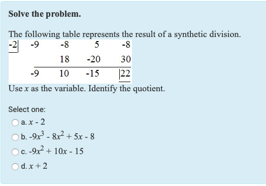 Solved Solve the problem. The following table represents the | Chegg.com