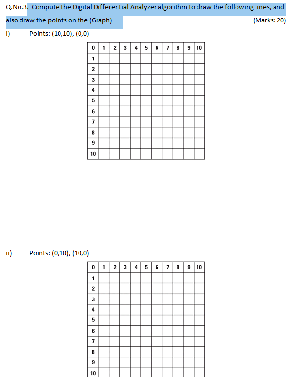 Solved Q.No.3. Compute the Digital Differential Analyzer | Chegg.com