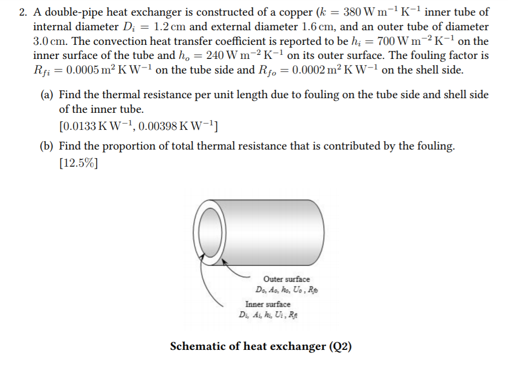 40 inner tube