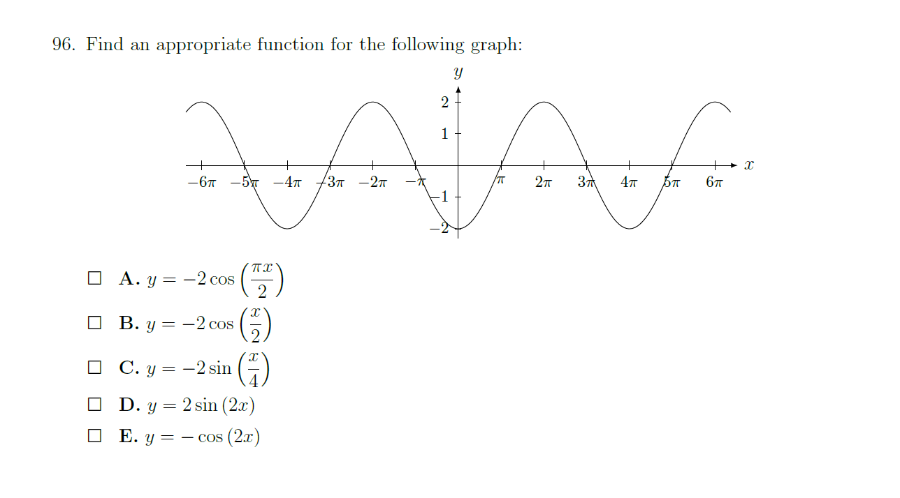 Solved 96. Find an appropriate function for the following | Chegg.com