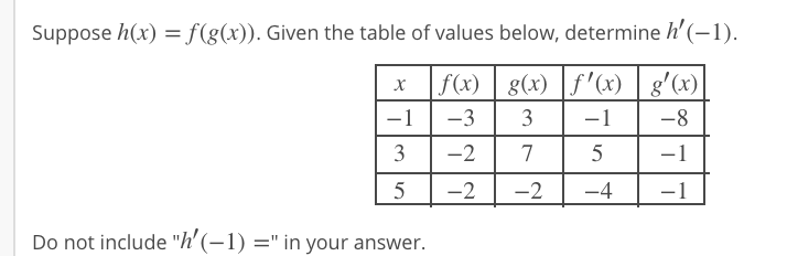 Solved Let h(x) = f(x)g(x). If f(x) = x2 – 1 and g(x) = – x2 | Chegg.com