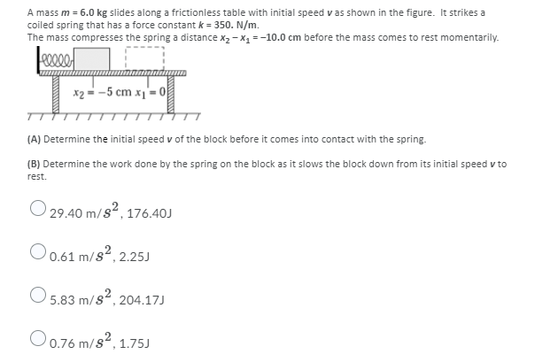 Solved A Mass M = 6.0 Kg Slides Along A Frictionless Table | Chegg.com