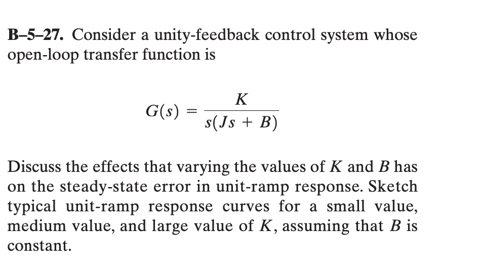 Solved B-5-27. Consider A Unity-feedback Control System | Chegg.com