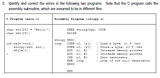 Solved 5. Identify and assembly subroutine, which are | Chegg.com